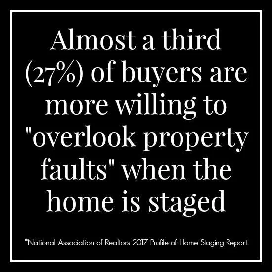 Stat: a third of buyers are willing to overlook property faults when a home is staged