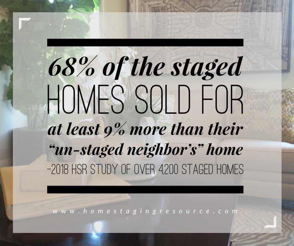 Stat: staged homes can sell for more than unstaged homes
