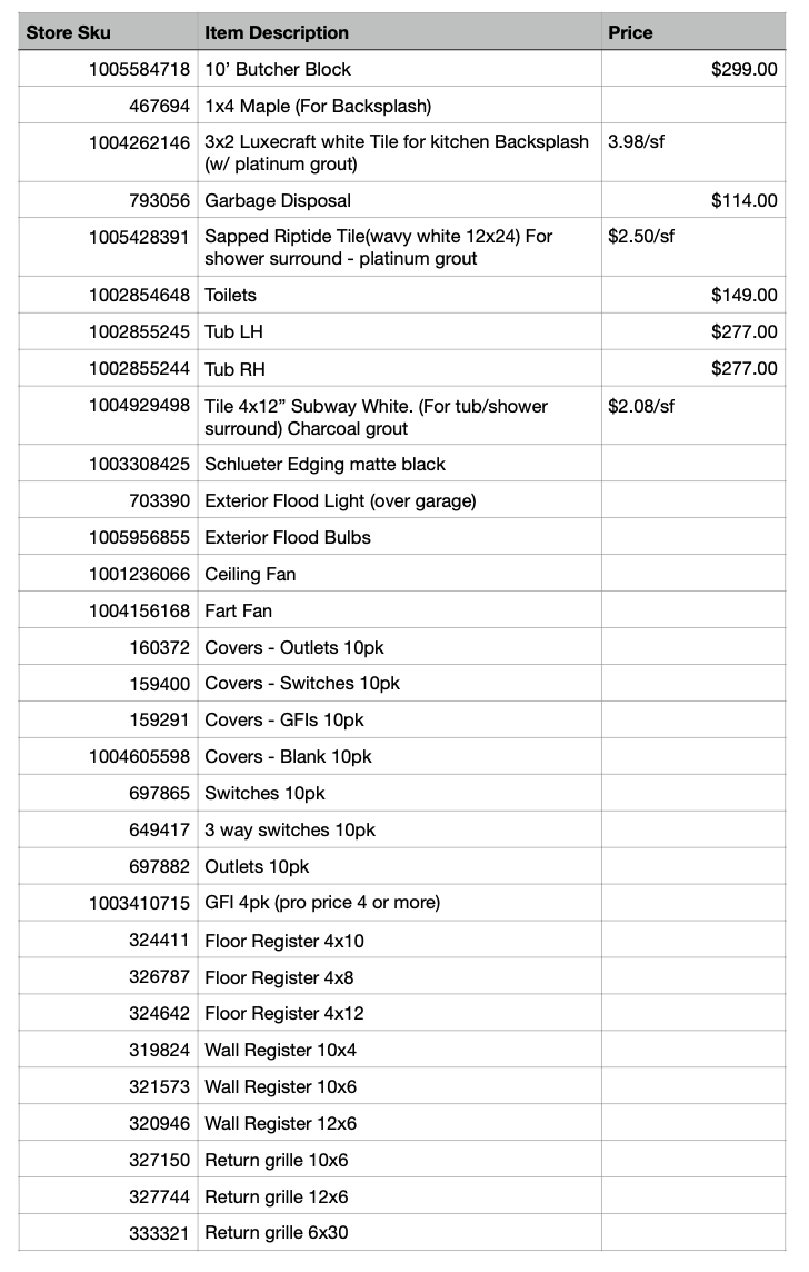 Screen Shot 2022-05-20 at 9.41.41 PM.png